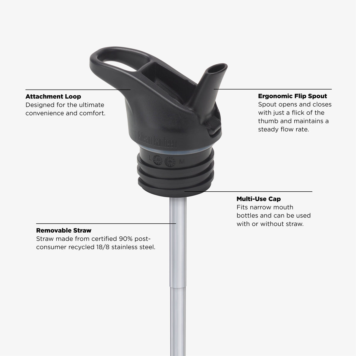20oz-rise-classic-may-the-4th-z0 KCPPFSS_flip_seal_cap_acupuncture_diagram.jpg